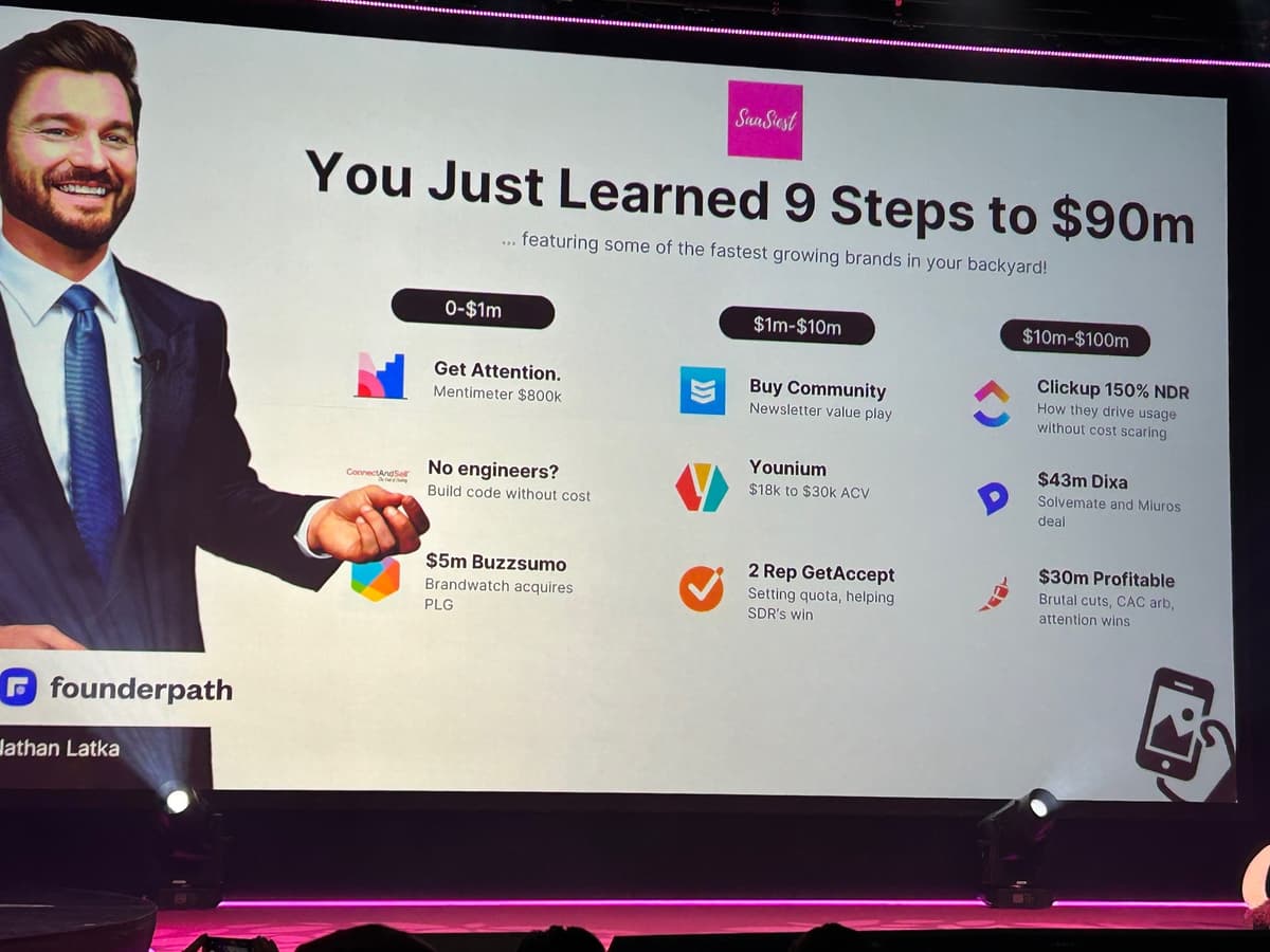 SaaSiest 2024 review image by Martin Grashoff