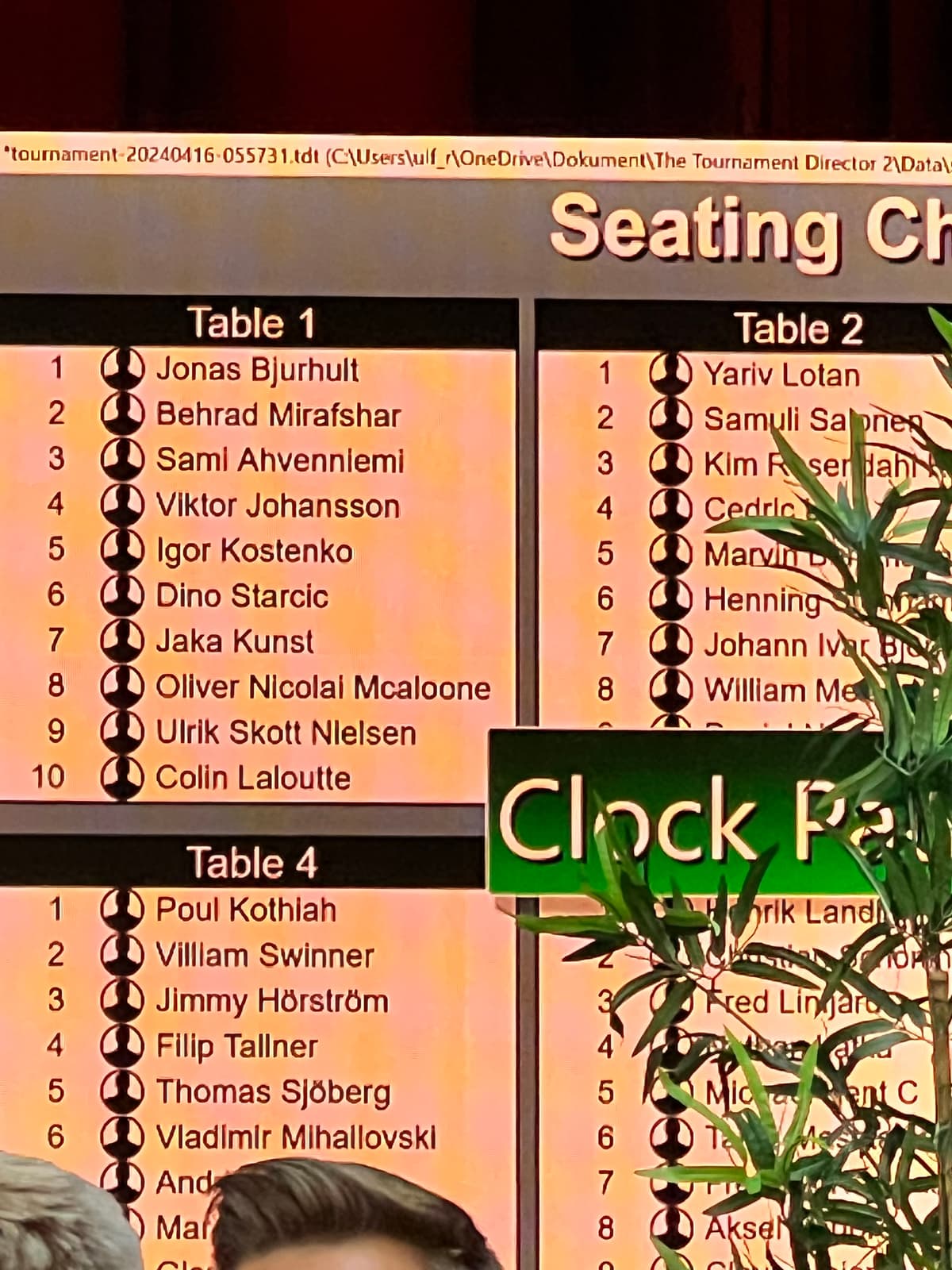 SaaSiest 2024 review image by Igor Kostenko