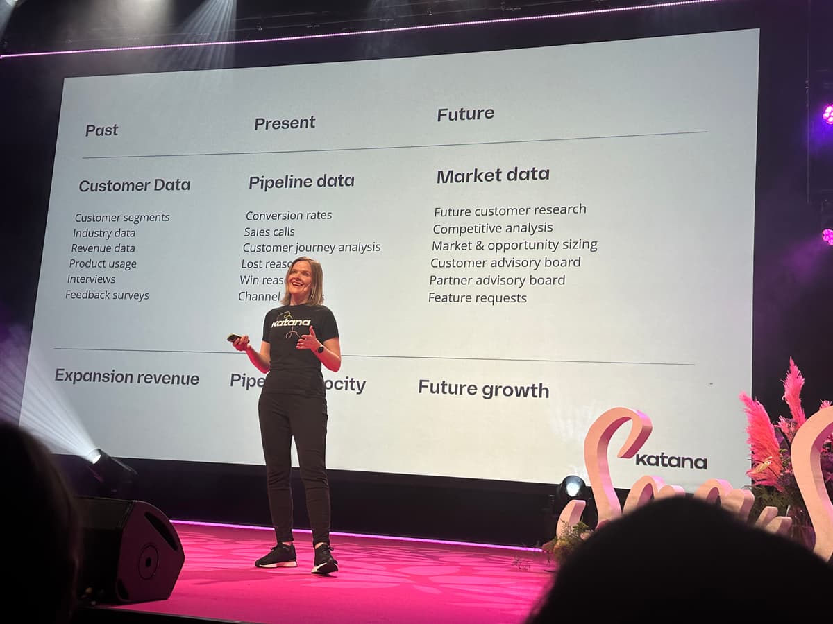 SaaSiest 2024 review image by Yariv Lotan